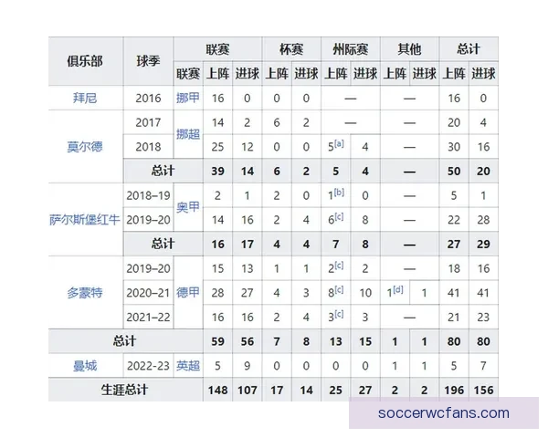世界杯赛事胜负竞猜平台全新上线尽享专业预测与实时报牌体验