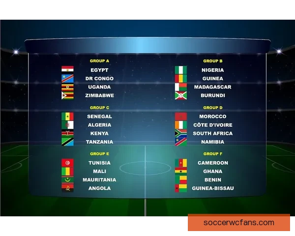 全面解析2026年世界杯扩军赛制变化与各大洲晋级路径影响研究