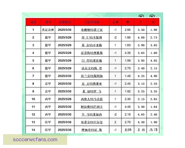 精准预测与数据分析助力足球竞猜策略提升详解